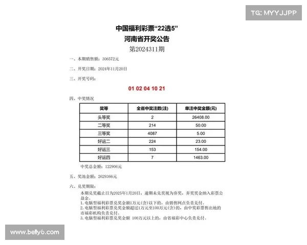开乐彩购彩攻略与中奖技巧深度解析助你赢取大奖的秘诀 开乐彩购彩攻略与中奖技巧深度解析助你赢取大奖的秘诀